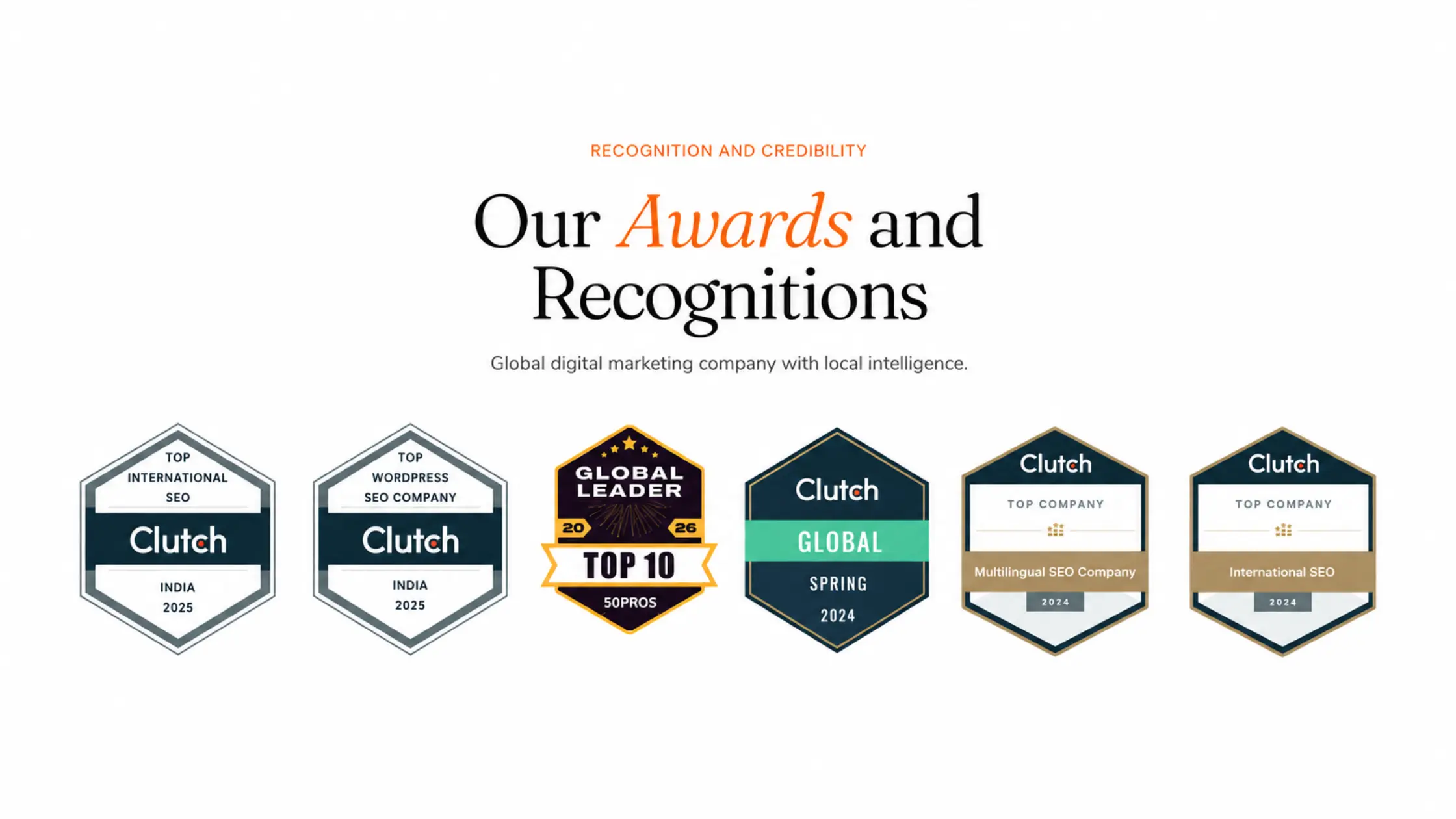 Our Awards and Recognitions of RankON Technologies