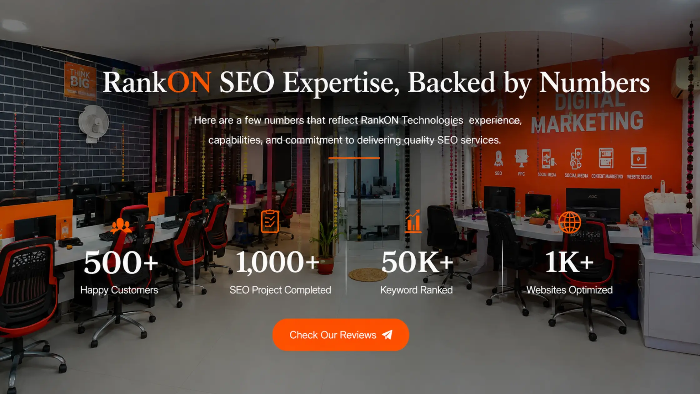 RankON Technologies